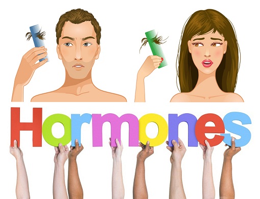 mosbalancimi i hormoneve